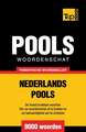 Thematische Woordenschat Nederlands-Pools - 9000 Woorden: Proceedings of the 43rd Annual Conference on Computer Applications and Quantitative Methods in Archaeology