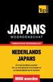 Thematische Woordenschat Nederlands-Japans - 9000 Woorden: Proceedings of the 43rd Annual Conference on Computer Applications and Quantitative Methods in Archaeology