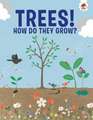 Trees, How Do They Grow?