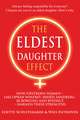 The Eldest Daughter Effect: How Firstborn Women – like Oprah Winfrey, Sheryl Sandberg, JK Rowling and Beyoncé – Harness their Strengths
