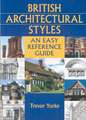 British Architectural Styles: An Easy Reference Guide