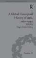 A Global Conceptual History of Asia, 1860–1940