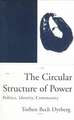 The Circular Structure of Power