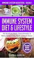 Immune System Diet & Lifestyle