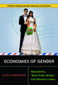 Economies of Gender: Masculinity, "Mail Order Brides," and Women’s Labor