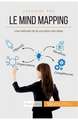 Le mind mapping