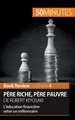 Père riche, père pauvre de Robert Kiyosaki (Book Review)