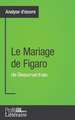 Analyse d'oeuvre : Le Mariage de Figaro de Beaumarchais