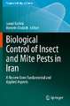 Biological Control of Insect and Mite Pests in Iran: A Review from Fundamental and Applied Aspects