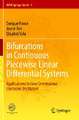 Bifurcations in Continuous Piecewise Linear Differential Systems: Applications to Low-Dimensional Electronic Oscillators