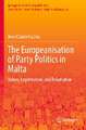 The Europeanisation of Party Politics in Malta: Values, Legitimation, and Polarisation