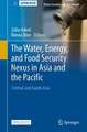 The Water, Energy, and Food Security Nexus in Asia and the Pacific: Central and South Asia