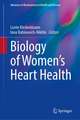 Biology of Women’s Heart Health