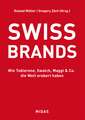 SWISS BRANDS