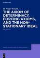 The Axiom of Determinacy, Forcing Axioms, and the Nonstationary Ideal