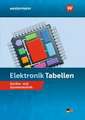 Elektronik Tabellen