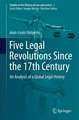 Five Legal Revolutions Since the 17th Century: An Analysis of a Global Legal History