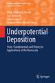 Underpotential Deposition: From Fundamentals and Theory to Applications at the Nanoscale