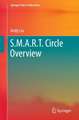 S.M.A.R.T. Circle Overview