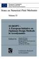 EUROPT — A European Initiative on Optimum Design Methods in Aerodynamics: Proceedings of the Brite/Euram Project Workshop “Optimum Design in Areodynamics”, Barcelona, 1992