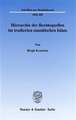 Hierarchie der Rechtsquellen im tradierten sunnitischen Islam.