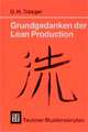 Grundgedanken der Lean Production