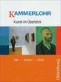 Kammerlohr - Kunst im Überblick