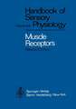 Muscle Receptors