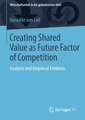 Creating Shared Value as Future Factor of Competition: Analysis and Empirical Evidence