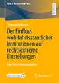 Der Einfluss wohlfahrtsstaatlicher Institutionen auf rechtsextreme Einstellungen: Eine Mehrebenenanalyse