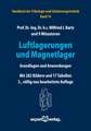 Luftlagerungen und Magnetlager