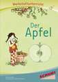 Der Apfel, Werkstatt