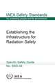 Establishing the Infrastructure for Radiation Safety