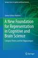 A New Foundation for Representation in Cognitive and Brain Science: Category Theory and the Hippocampus