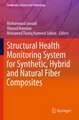 Structural Health Monitoring System for Synthetic, Hybrid and Natural Fiber Composites