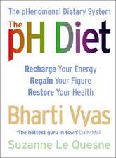 The PH Diet