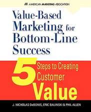 Value-Based Marketing for Bottom-Line Success