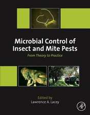 Microbial Control of Insect and Mite Pests: From Theory to Practice