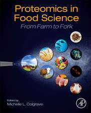 Proteomics in Food Science