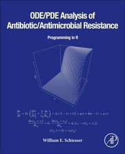 ODE/PDE Analysis of Antibiotic/Antimicrobial Resistance: Programming in R