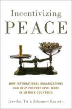 Incentivizing Peace: How International Organizations Can Help Prevent Civil Wars in Member Countries