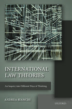 International Law Theories