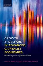 Growth and Welfare in Advanced Capitalist Economies: How Have Growth Regimes Evolved?