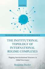 The Institutional Topology of International Regime Complexes: Mapping Inter-Institutional Structures in Global Governance