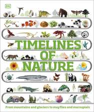 Timelines of Nature