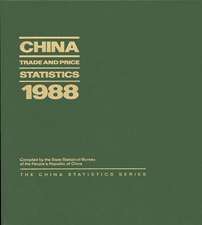 China Trade and Price Statistics 1988