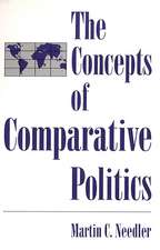 The Concepts of Comparative Politics