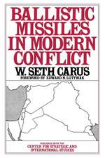 Ballistic Missiles in Modern Conflict