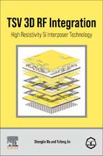 TSV 3D RF Integration: High Resistivity Si Interposer Technology