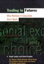 TRADING IN FUTURES